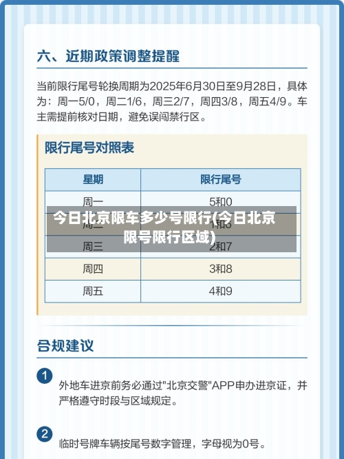 今日北京限车多少号限行(今日北京限号限行区域)-第3张图片