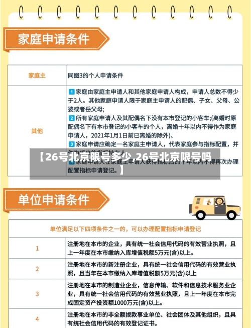 【26号北京限号多少,26号北京限号吗】-第2张图片