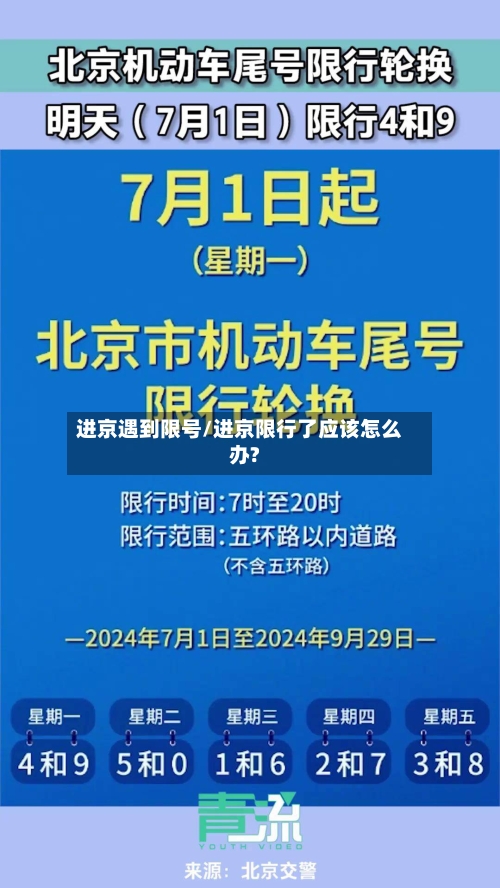 进京遇到限号/进京限行了应该怎么办?