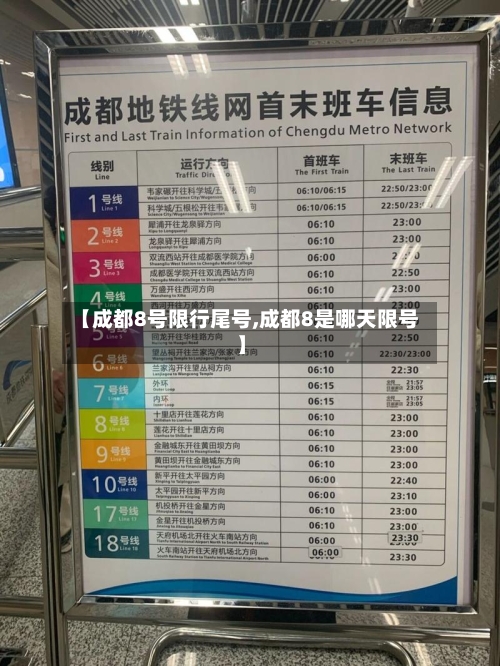 【成都8号限行尾号,成都8是哪天限号】-第2张图片