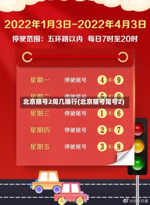 北京限号2周几限行(北京限号尾号2)-第2张图片