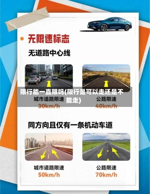 限行能一直限吗(限行是可以走还是不能走)