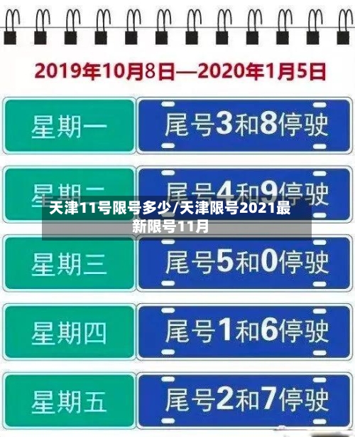 天津11号限号多少/天津限号2021最新限号11月