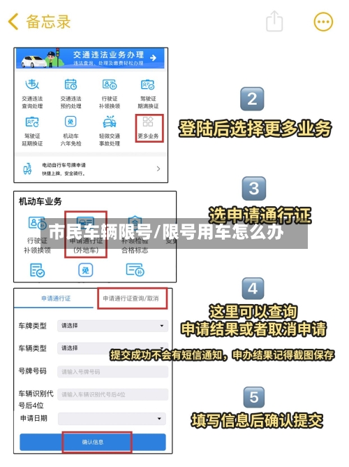 市民车辆限号/限号用车怎么办