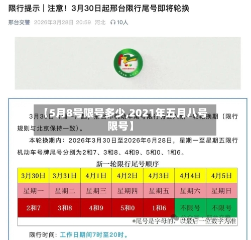 【5月8号限号多少,2021年五月八号限号】