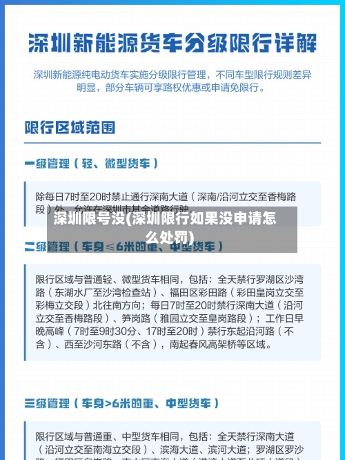 深圳限号没(深圳限行如果没申请怎么处罚)-第2张图片