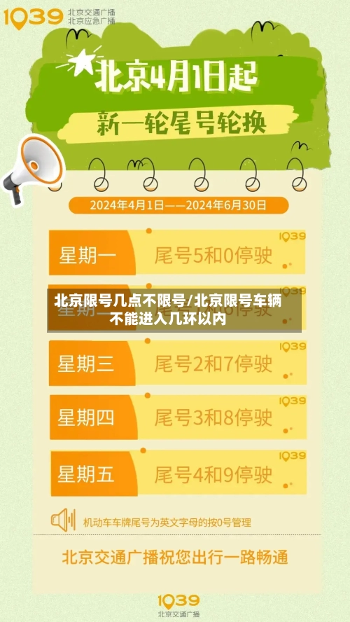 北京限号几点不限号/北京限号车辆不能进入几环以内