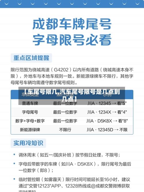 【车尾号限几,汽车尾号限号是几点到几点】