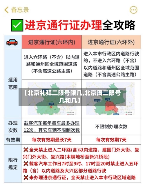 【北京礼拜二限号限几,北京周二限号几和几】