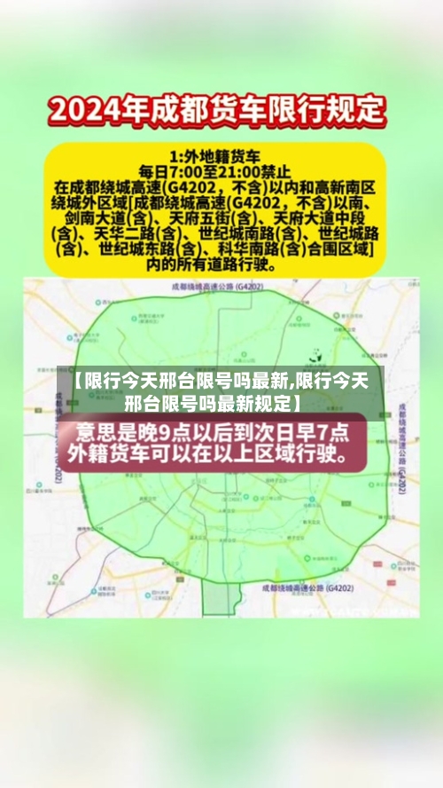 【限行今天邢台限号吗最新,限行今天邢台限号吗最新规定】-第3张图片