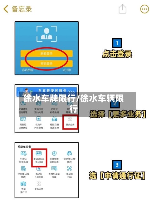 徐水车牌限行/徐水车辆限行