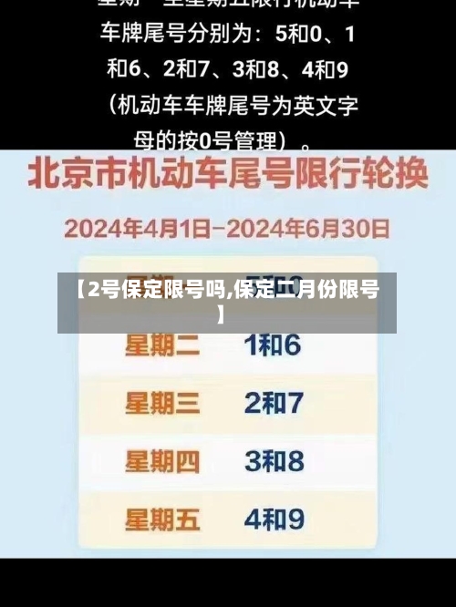 【2号保定限号吗,保定二月份限号】-第3张图片