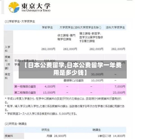 【日本公费留学,日本公费留学一年费用是多少钱】