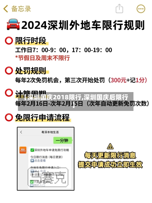 【深圳国庆2018限行,深圳国庆后限行】-第3张图片