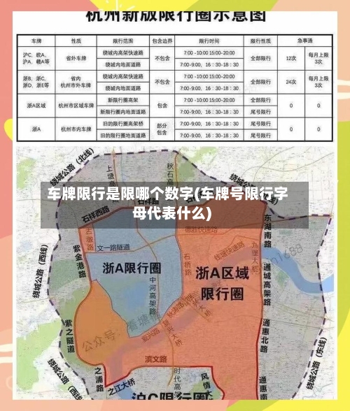 车牌限行是限哪个数字(车牌号限行字母代表什么)-第2张图片