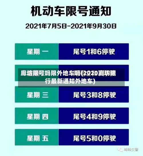 廊坊限号吗限外地车吗(2020廊坊限行最新通知外地车)-第3张图片
