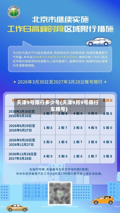 天津9号限行多少号(天津9月9号限行车牌号)-第3张图片