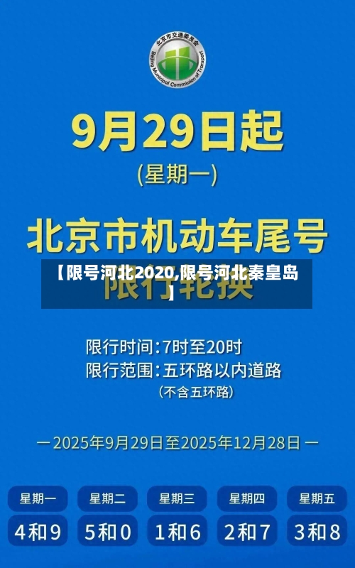 【限号河北2020,限号河北秦皇岛】-第2张图片