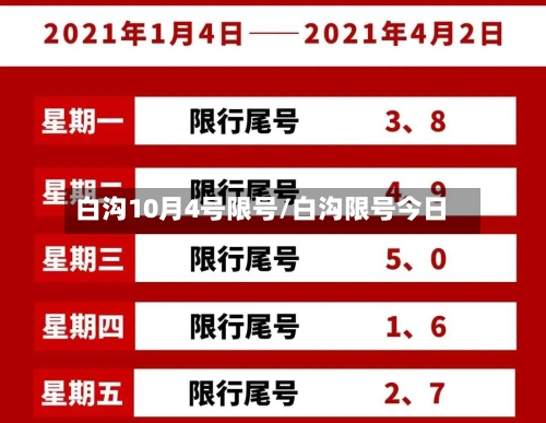 白沟10月4号限号/白沟限号今日-第3张图片
