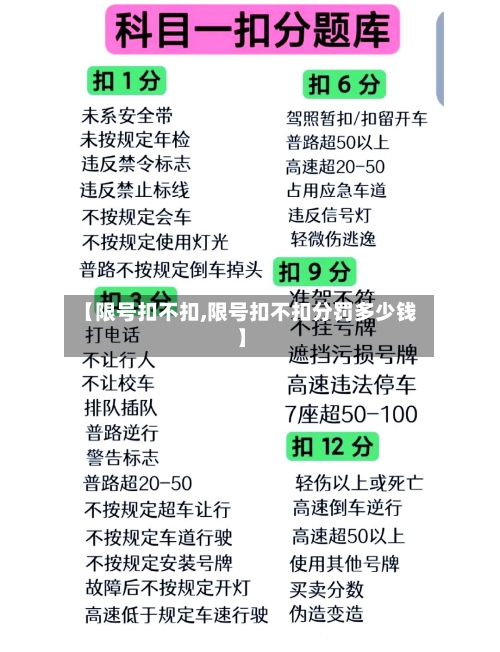 【限号扣不扣,限号扣不扣分罚多少钱】