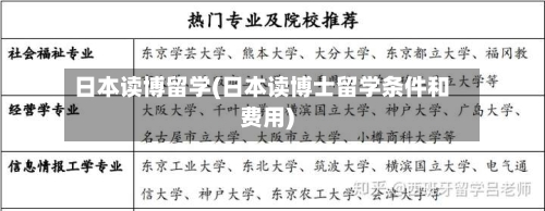 日本读博留学(日本读博士留学条件和费用)