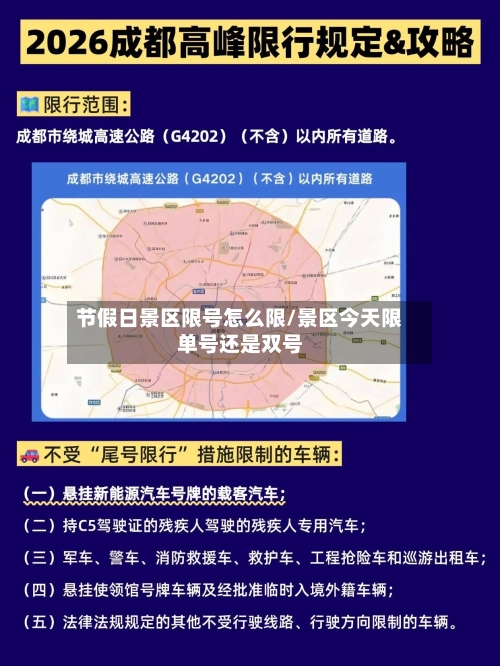 节假日景区限号怎么限/景区今天限单号还是双号-第2张图片