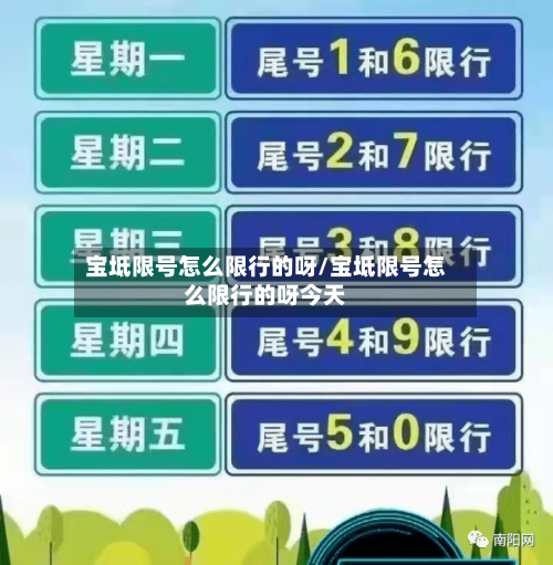宝坻限号怎么限行的呀/宝坻限号怎么限行的呀今天