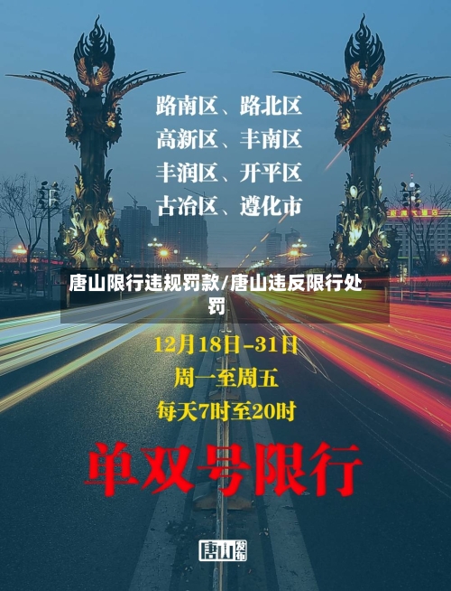 唐山限行违规罚款/唐山违反限行处罚