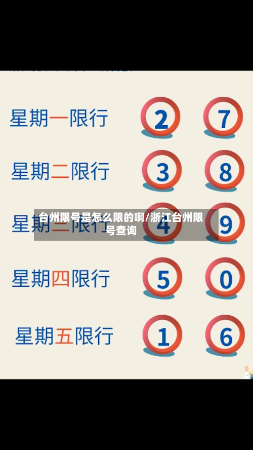 台州限号是怎么限的啊/浙江台州限号查询-第2张图片