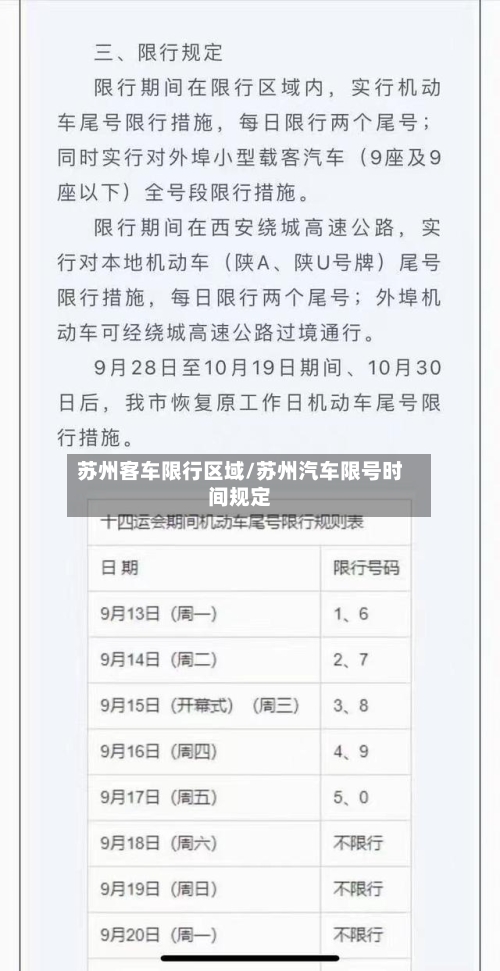 苏州客车限行区域/苏州汽车限号时间规定
