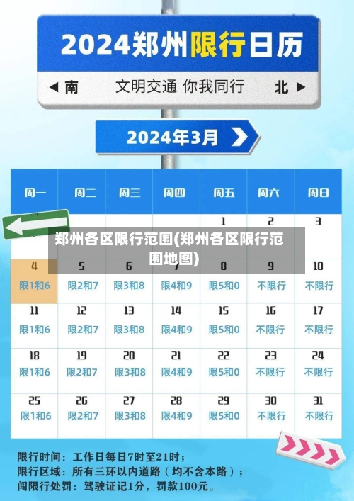 郑州各区限行范围(郑州各区限行范围地图)