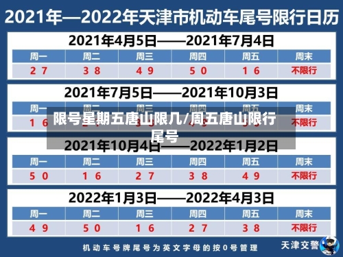 限号星期五唐山限几/周五唐山限行尾号-第2张图片