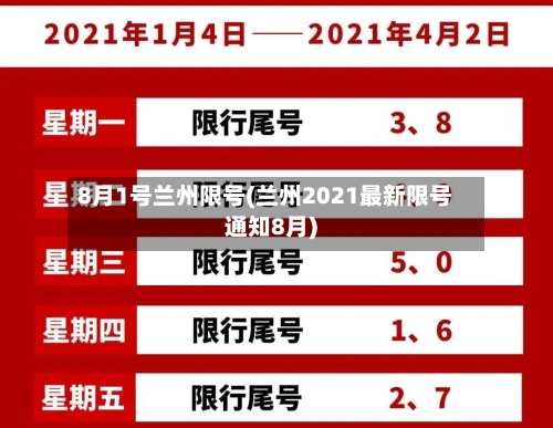 8月1号兰州限号(兰州2021最新限号通知8月)-第3张图片