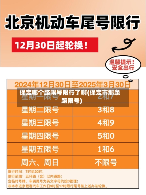 保定哪个路限号限行了啊(保定市那条路限号)-第2张图片