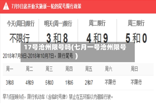 17号沧州限号吗(七月一号沧州限号)