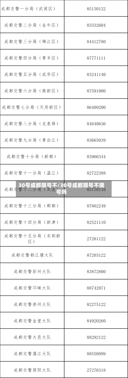 30号成都限号不/30号成都限号不限号吗