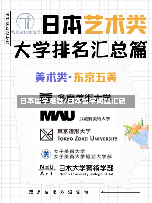 日本留学难题/日本留学问题汇总