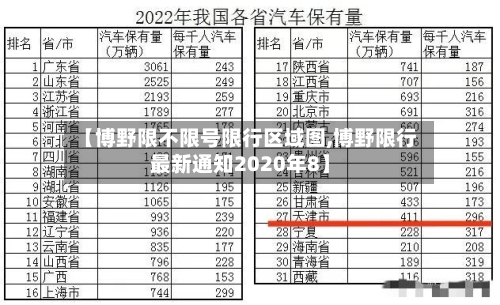 【博野限不限号限行区域图,博野限行最新通知2020年8】-第2张图片