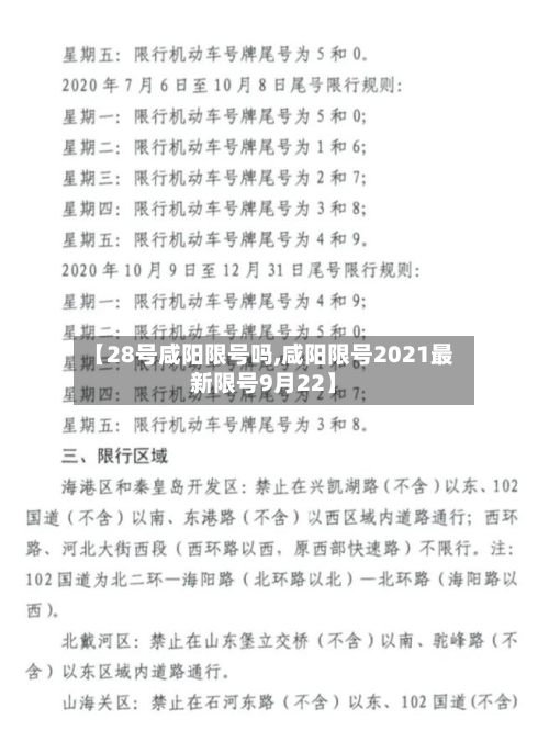 【28号咸阳限号吗,咸阳限号2021最新限号9月22】