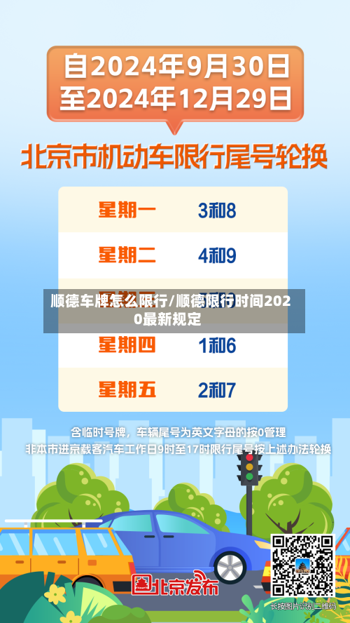 顺德车牌怎么限行/顺德限行时间2020最新规定-第2张图片