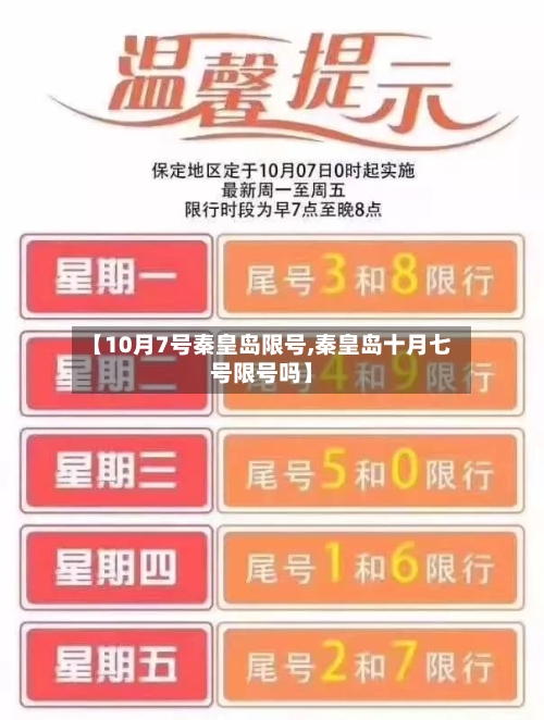 【10月7号秦皇岛限号,秦皇岛十月七号限号吗】-第3张图片