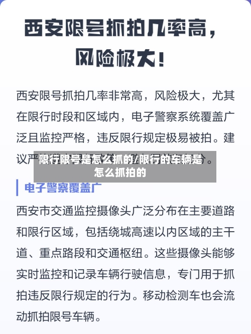 限行限号是怎么抓的/限行的车辆是怎么抓拍的-第2张图片