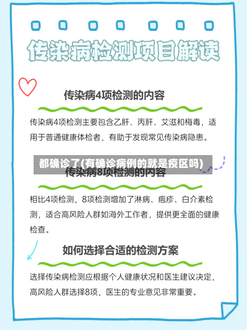 都确诊了(有确诊病例的就是疫区吗)-第2张图片