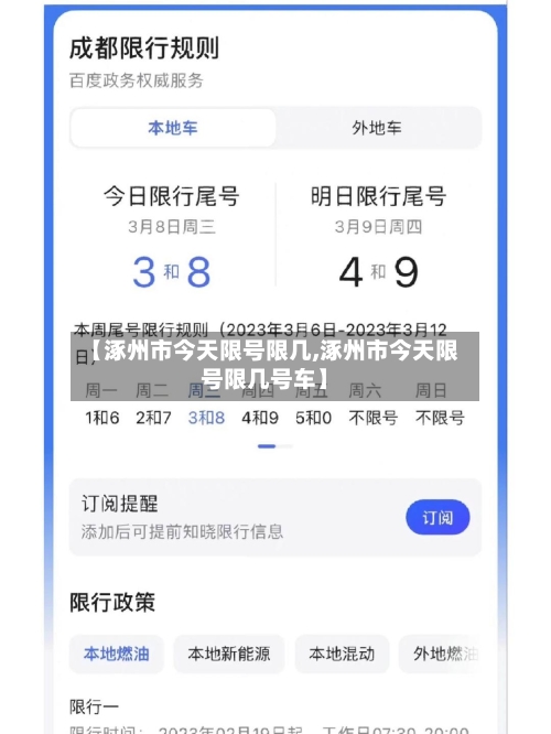 【涿州市今天限号限几,涿州市今天限号限几号车】-第2张图片