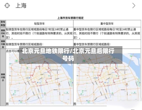 北京元旦地铁限行/北京元旦后限行号码-第2张图片